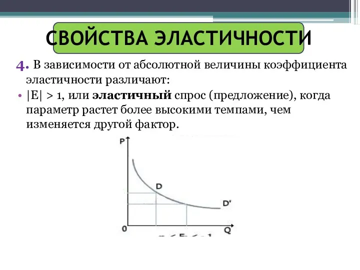 СВОЙСТВА ЭЛАСТИЧНОСТИ 4. В зависимости от абсолютной величины коэффициента эластичности