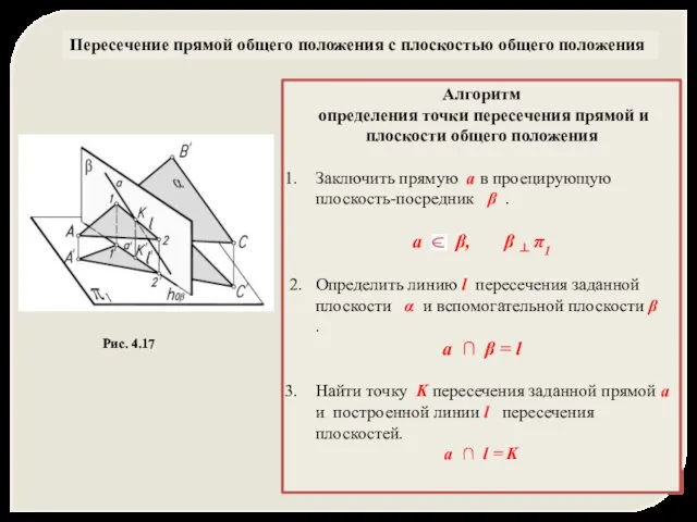 Пересечение прямой общего положения с плоскостью общего положения Алгоритм определения