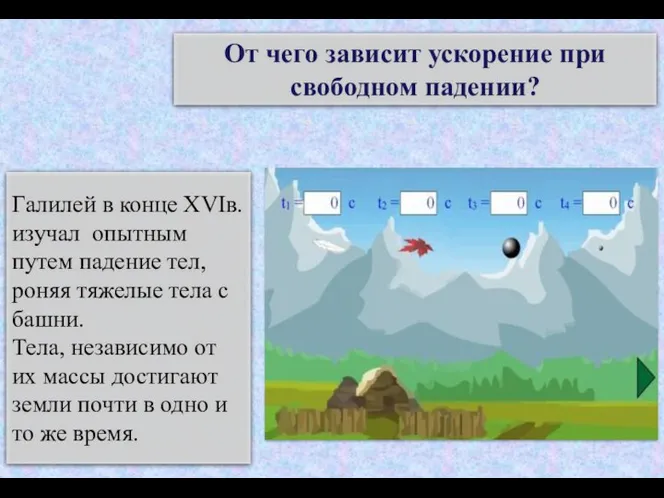 От чего зависит ускорение при свободном падении? Галилей в конце