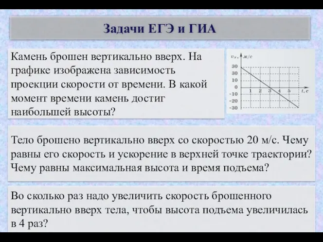 Камень брошен вертикально вверх. На графике изображена зависимость проекции скорости