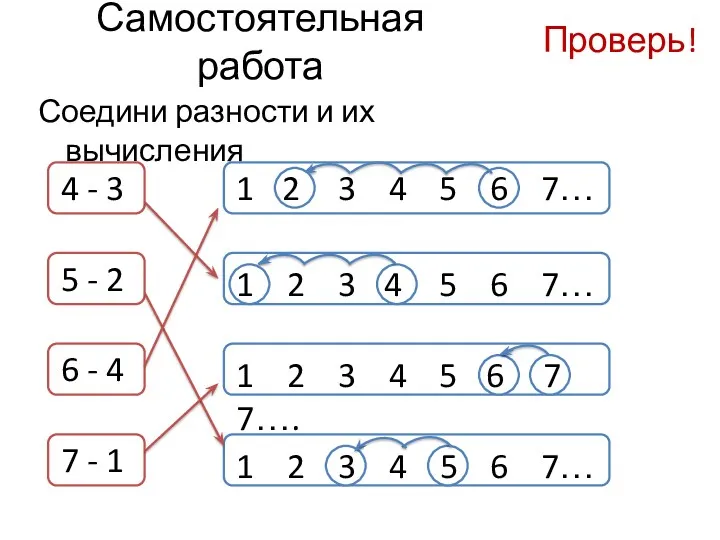 Самостоятельная работа Соедини разности и их вычисления 4 - 3