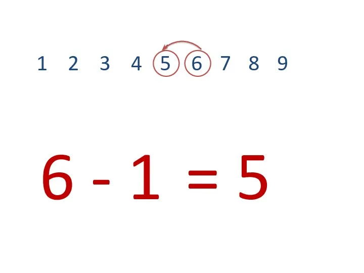 1 3 2 5 4 6 7 8 9 6 - 1 = 5