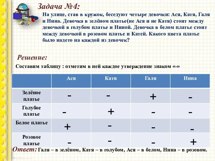 Задача №4: На улице, став в кружок, беседуют четыре девочки: