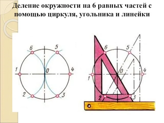 Деление окружности на 6 равных частей с помощью циркуля, угольника и линейки