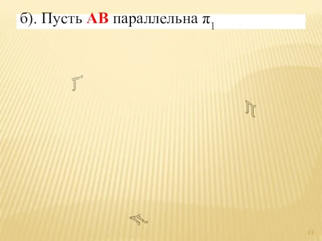 б). Пусть AB параллельна π1