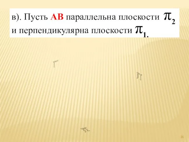 в). Пусть AB параллельна плоскости π2 и перпендикулярна плоскости π1.