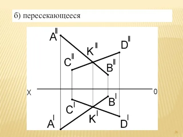 б) пересекающееся