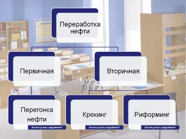 Хотите узнать подробнее? Хотите узнать подробнее? Хотите узнать подробнее?