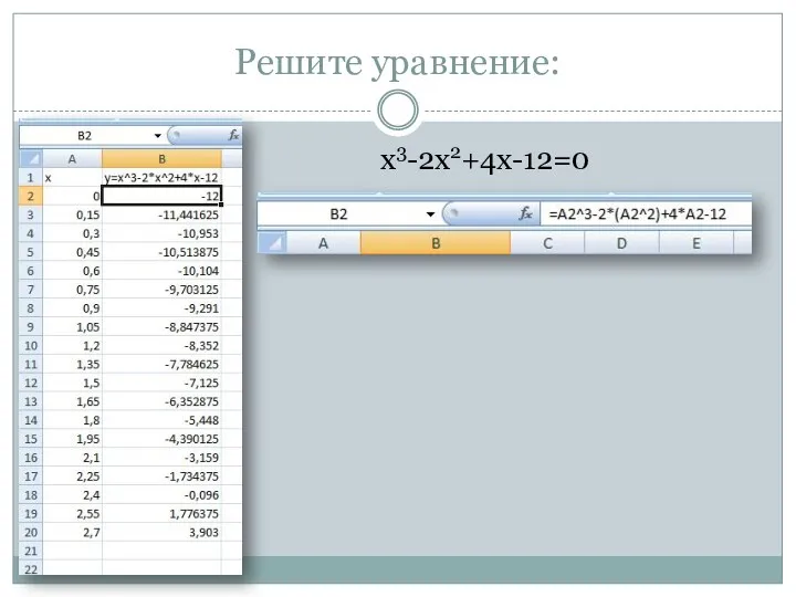 Решите уравнение: х3-2х2+4х-12=0