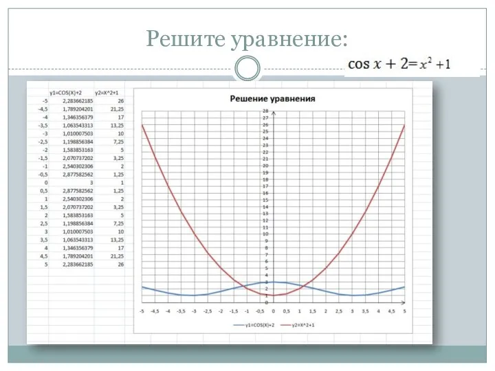 Решите уравнение: