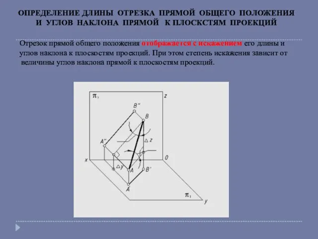 ОПРЕДЕЛЕНИЕ ДЛИНЫ ОТРЕЗКА ПРЯМОЙ ОБЩЕГО ПОЛОЖЕНИЯ И УГЛОВ НАКЛОНА ПРЯМОЙ