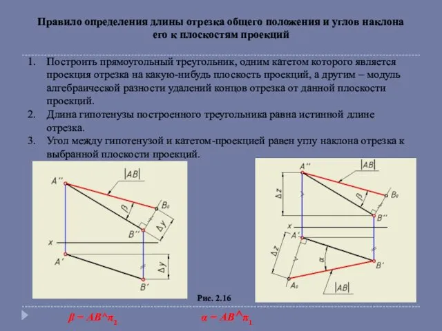 Правило определения длины отрезка общего положения и углов наклона его