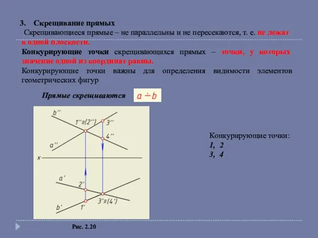 Скрещивание прямых Скрещивающиеся прямые – не параллельны и не пересекаются,