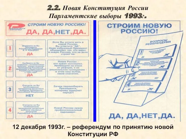 2.2. Новая Конституция России Парламентские выборы 1993г. 12 декабря 1993г.