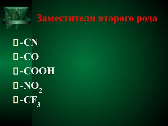 Заместители второго рода -CN -CO -COOH -NO2 -CF3