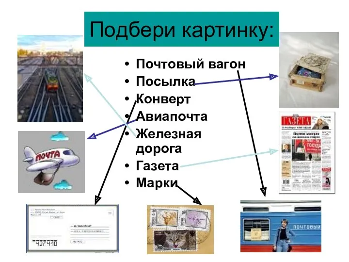 Подбери картинку: Почтовый вагон Посылка Конверт Авиапочта Железная дорога Газета Марки