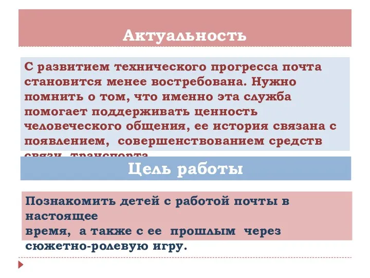 Актуальность С развитием технического прогресса почта становится менее востребована. Нужно