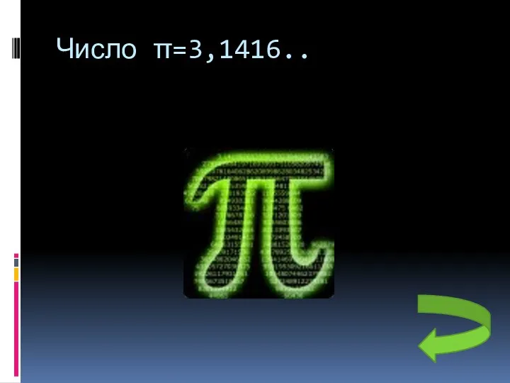 Число π=3,1416..