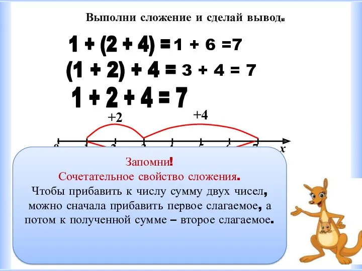 1 + (2 + 4) = (1 + 2) +