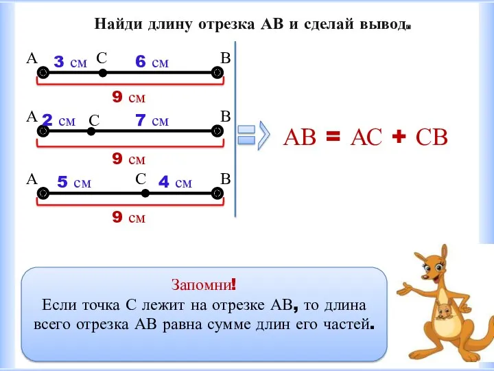 Найди длину отрезка АВ и сделай вывод. А В С 3 см 6