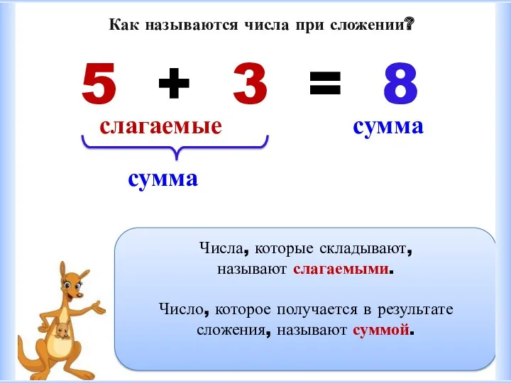 Как называются числа при сложении? Числа, которые складывают, называют слагаемыми. Число, которое получается