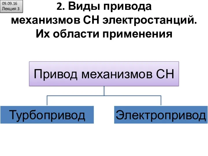 2. Виды привода механизмов СН электростанций. Их области применения 09.09.16 Лекция 3