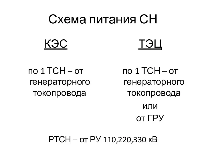 Схема питания СН КЭС по 1 ТСН – от генераторного