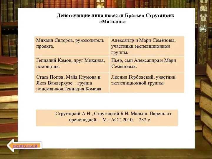 Действующие лица повести Братьев Стругацких «Малыш»: Стругацкий А.Н., Стругацкий Б.Н.