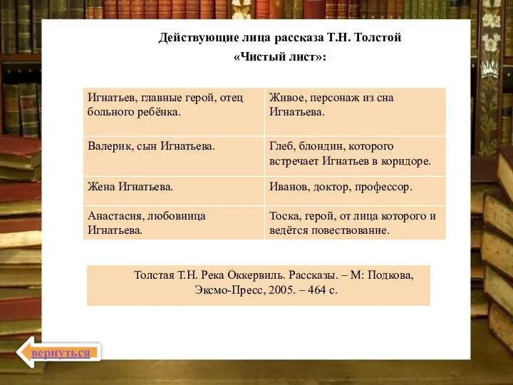 Действующие лица рассказа Т.Н. Толстой «Чистый лист»: Толстая Т.Н. Река