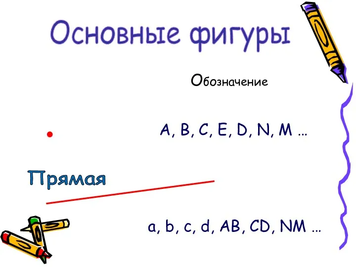 Обозначение . А, В, С, Е, D, N, M …