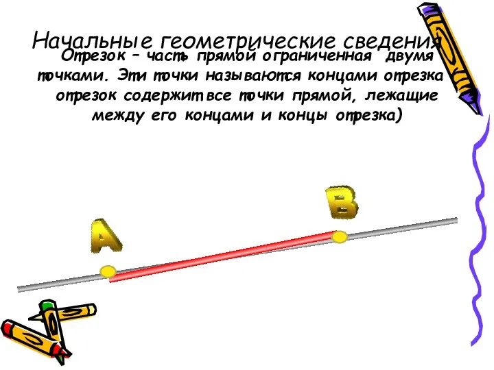 Отрезок – часть прямой ограниченная двумя точками. Эти точки называются концами отрезка (