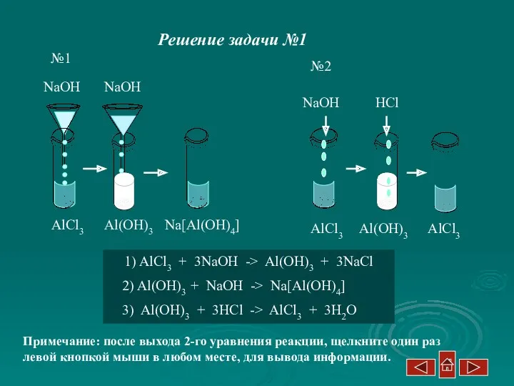 Решение задачи №1 AlCl3 NaOH Al(OH)3 Na[Al(OH)4] NaOH №1 №2 1) AlCl3 +