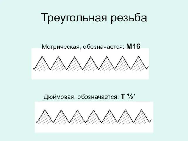 Треугольная резьба Метрическая, обозначается: М16 Дюймовая, обозначается: Т ½’