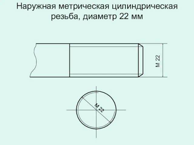 Наружная метрическая цилиндрическая резьба, диаметр 22 мм