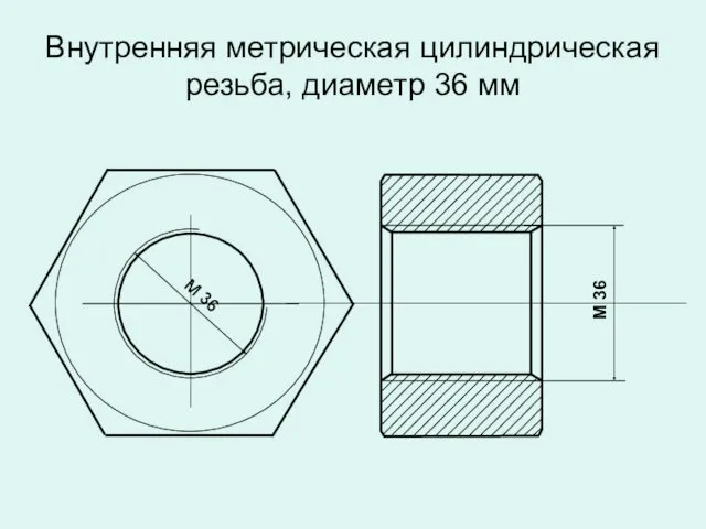 Внутренняя метрическая цилиндрическая резьба, диаметр 36 мм
