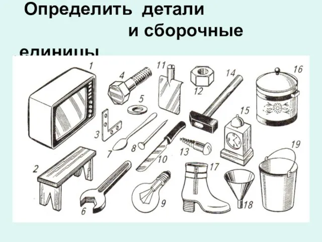 Определить детали и сборочные единицы