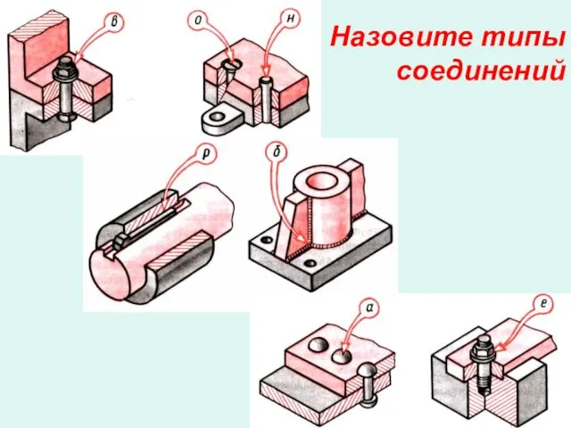 Назовите типы соединений