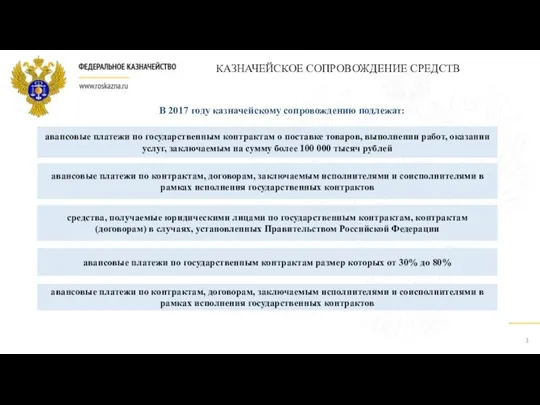 КАЗНАЧЕЙСКОЕ СОПРОВОЖДЕНИЕ СРЕДСТВ В 2017 году казначейскому сопровождению подлежат: авансовые