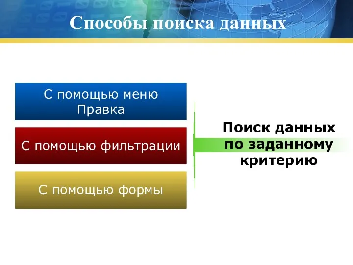 Способы поиска данных С помощью меню Правка С помощью фильтрации