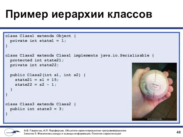 Пример иерархии классов class Class1 extends Object { private int