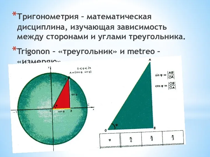 Тригонометрия – математическая дисциплина, изучающая зависимость между сторонами и углами треугольника. Trigonon –