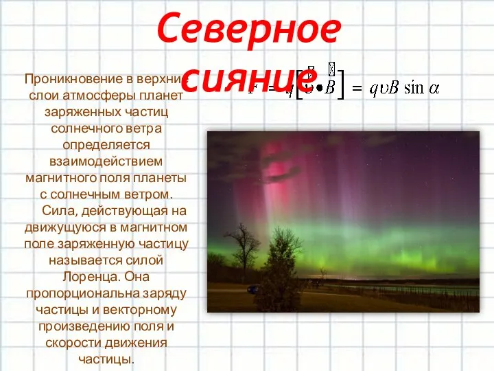 Проникновение в верхние слои атмосферы планет заряженных частиц солнечного ветра