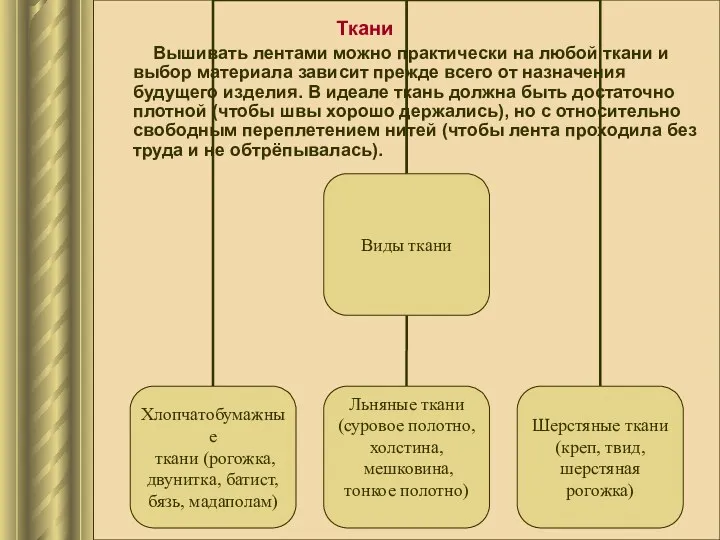 Ткани Вышивать лентами можно практически на любой ткани и выбор