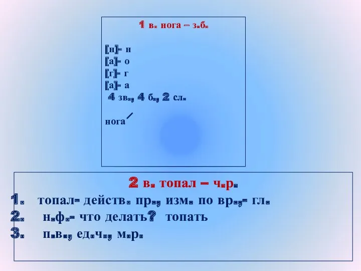 1 в. нога – з.б. [н]- н [а]- о [г]-