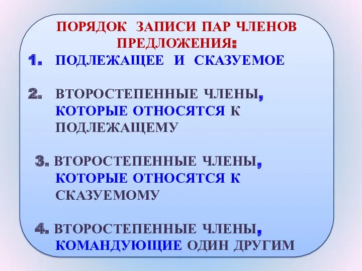 ПОРЯДОК ЗАПИСИ ПАР ЧЛЕНОВ ПРЕДЛОЖЕНИЯ: ПОДЛЕЖАЩЕЕ И СКАЗУЕМОЕ ВТОРОСТЕПЕННЫЕ ЧЛЕНЫ,