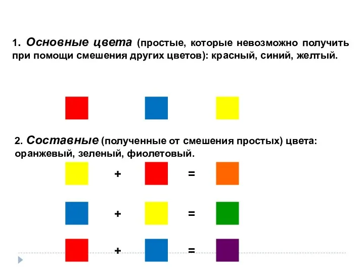 + + + = = = 1. Основные цвета (простые,