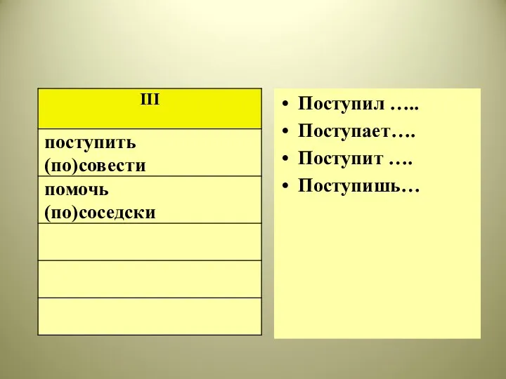 Поступил ….. Поступает…. Поступит …. Поступишь…