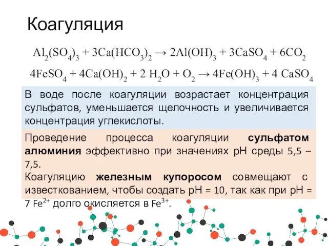 Коагуляция Al2(SO4)3 + 3Ca(HCO3)2 → 2Al(OH)3 + 3CaSO4 + 6CO2