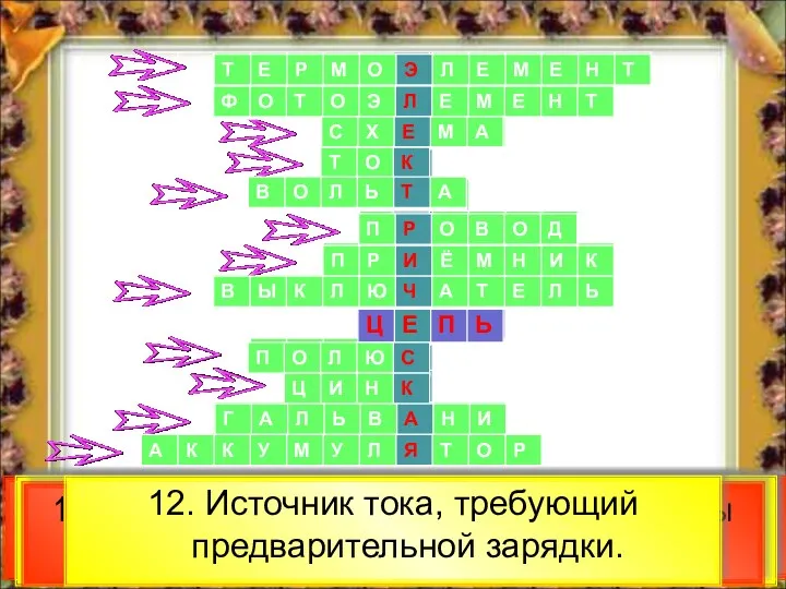 1. Источник тока (элемент), в котором внутренняя энергия нагревателя превращается