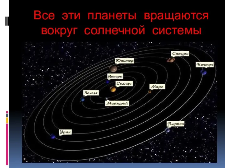 Все эти планеты вращаются вокруг солнечной системы